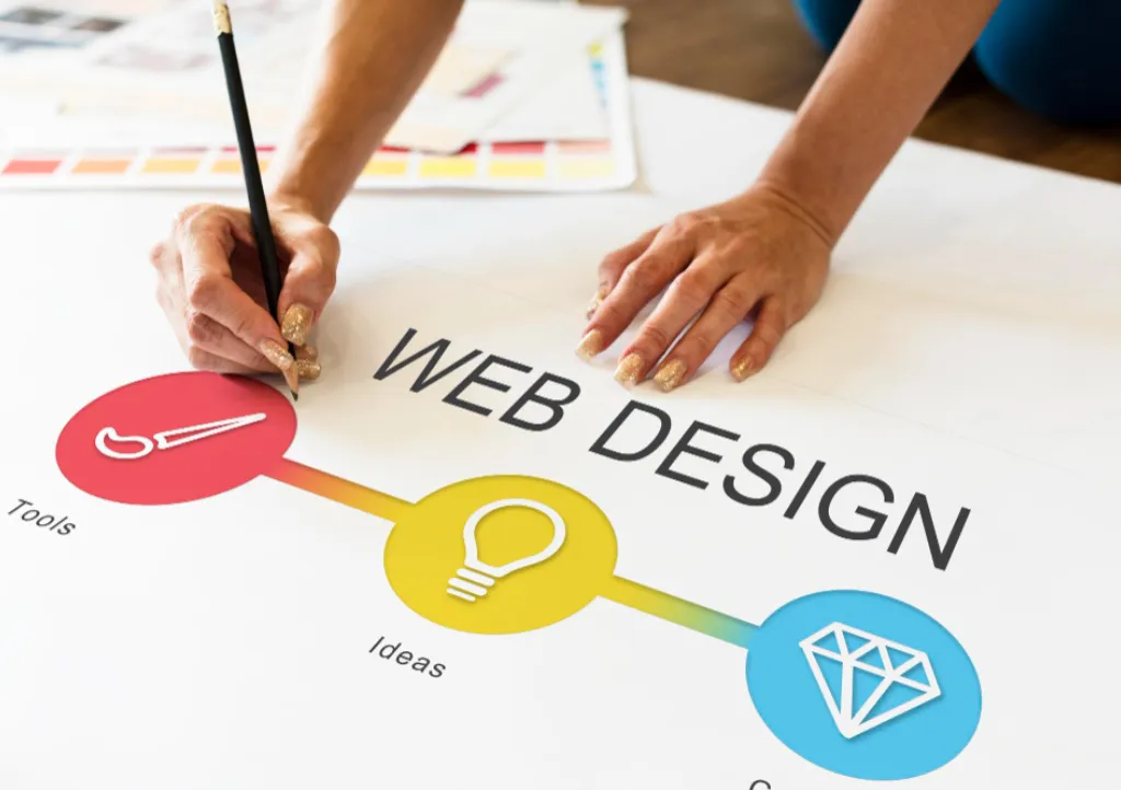 Web Services